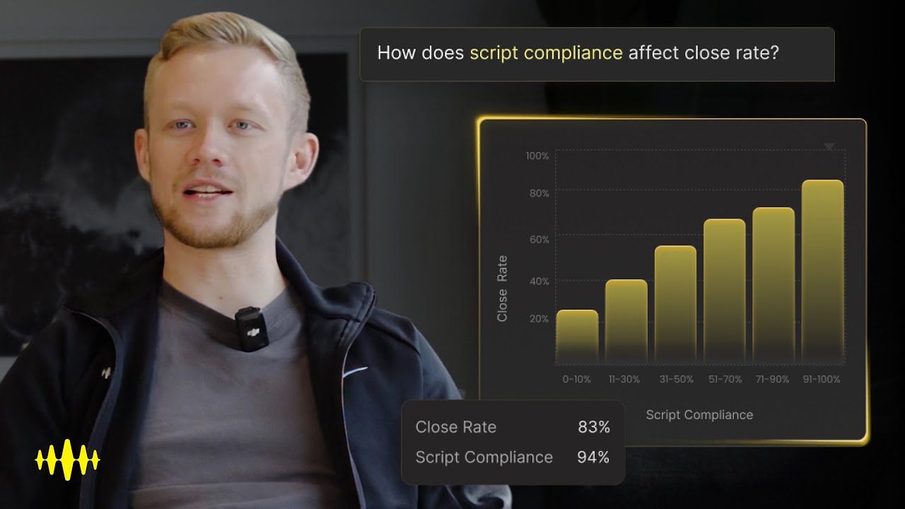 Rilla Intelligence: Prepare for a Sales Meeting in Minutes