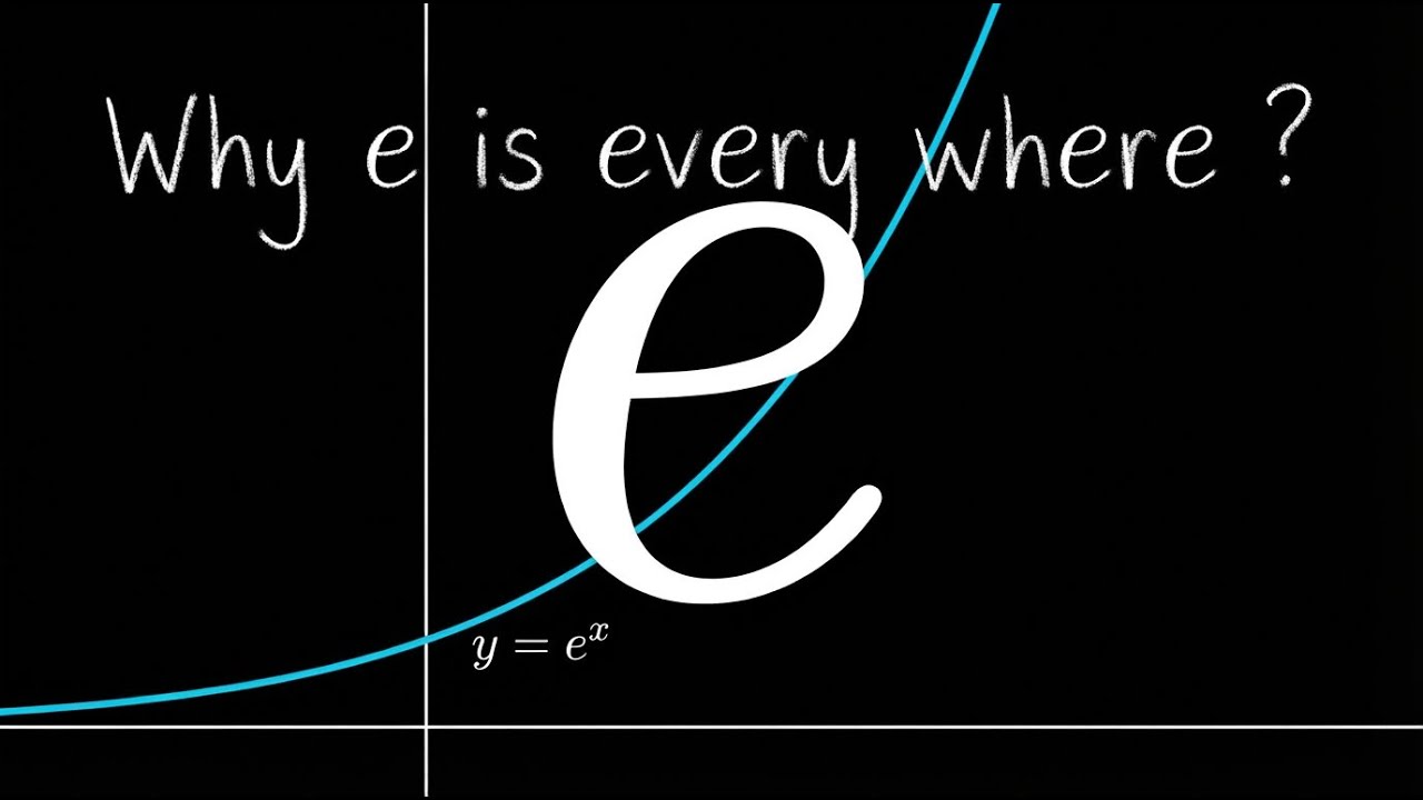 e = 2.71828... and it's Everywhere (Here's Why)
