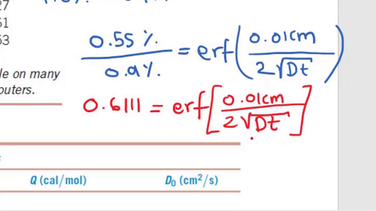 Materiales de Ingeniería- Segunda ley de Fick Ejercicio Resuelto de Difusión Parte 1