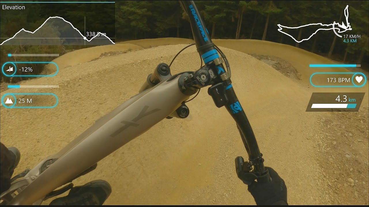 Ballinastoe Bermtastic Blue Loop Guide. (Max Lens Mod)