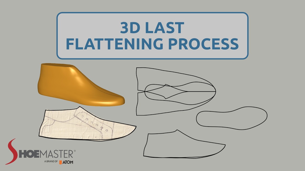 Shoemaster 3D Last Flattening Process