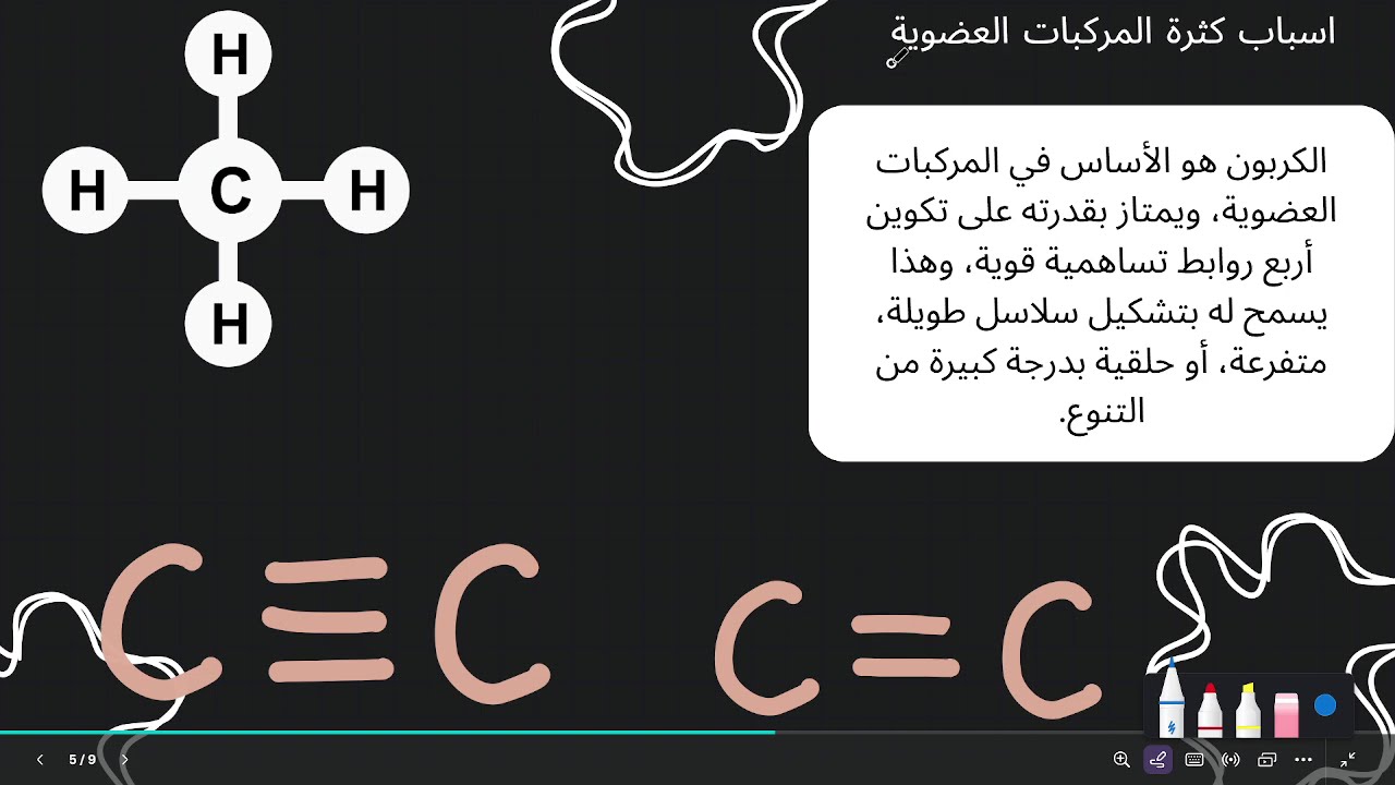 مدخل شامل إلى الكيمياء العضوية: من أعمال برزيليوس وفوهلر إلى مقارنةالمركبات العضوية وغير عضوية 2026