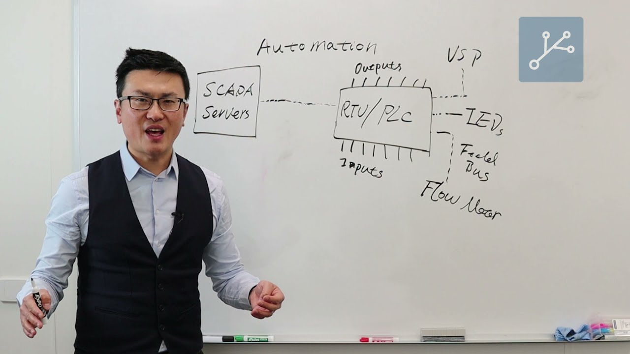 Differences Explained - Automation, Control System, and SCADA