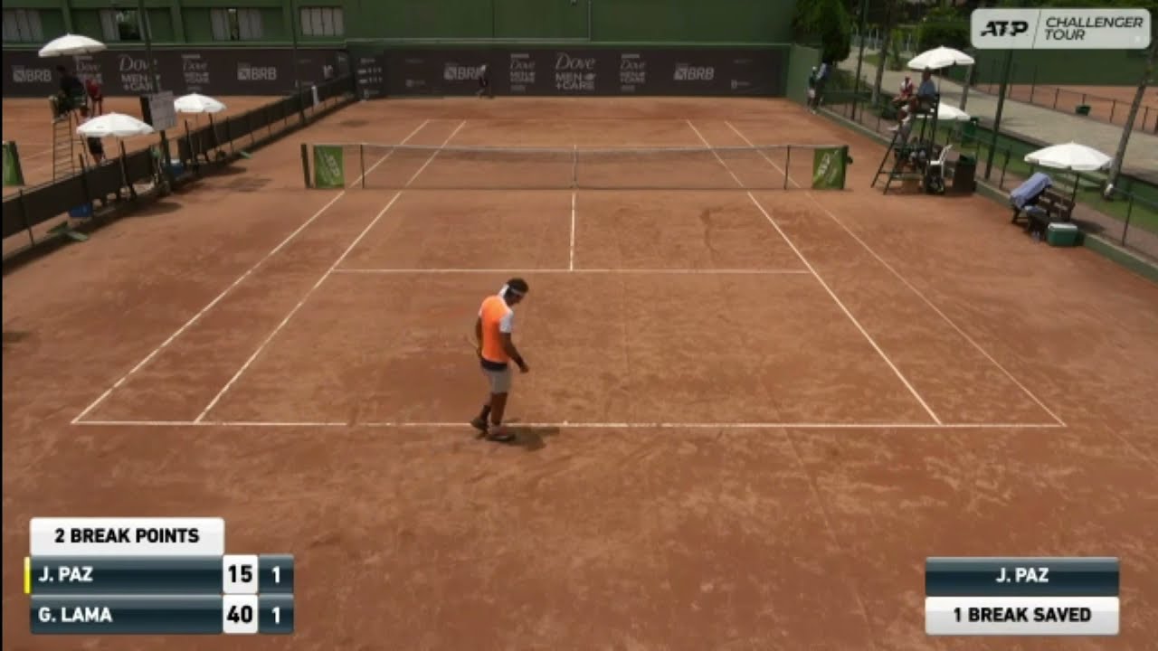 Juan Pablo Paz (ARG) vs Gonzalo Lama (CHI), Blumenau challenger, Brazil,  Round