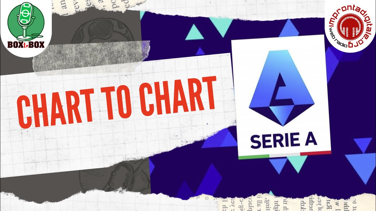 BOXtoBOX - Chart To Chart