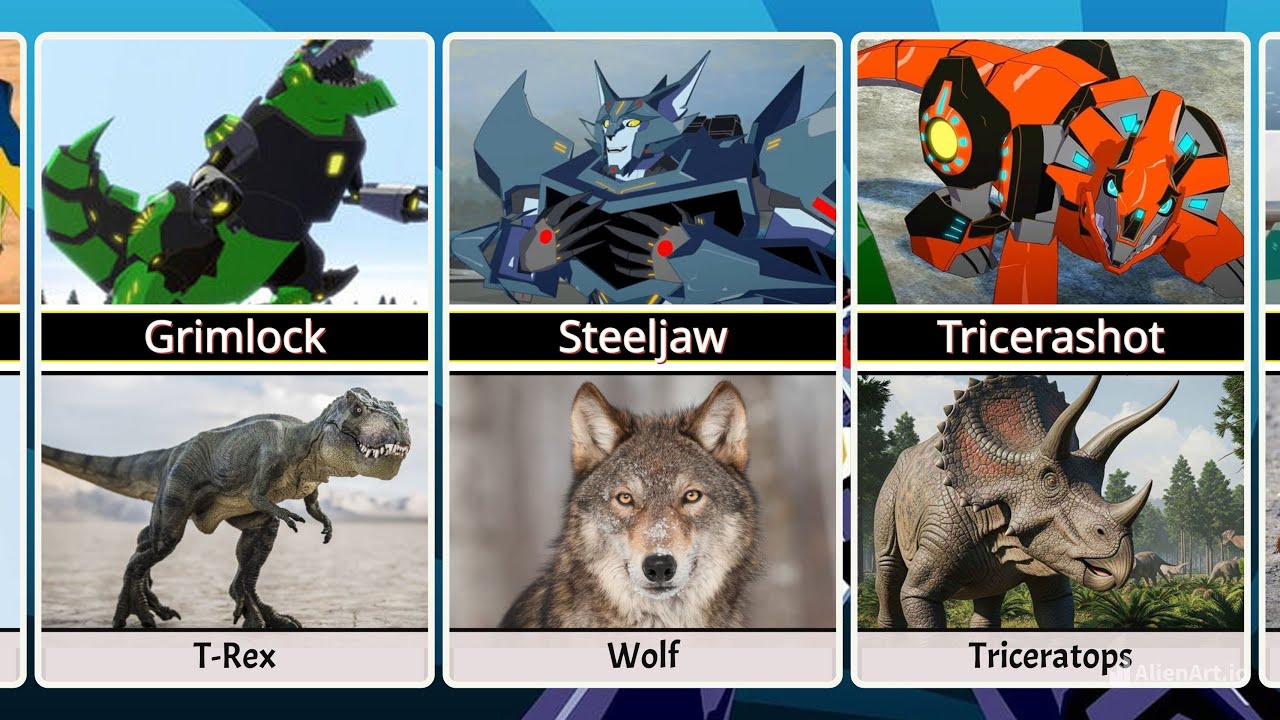Transformers Robots In Disguise Characters In Real Life