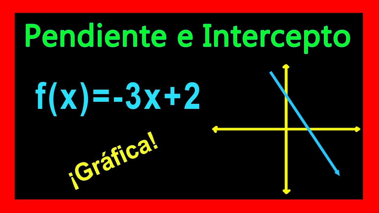 ✅👉 Funcion Lineal Pendiente e Intercepto ✅ Grafica de Funcion Lineal con Pendiente e Intercepto