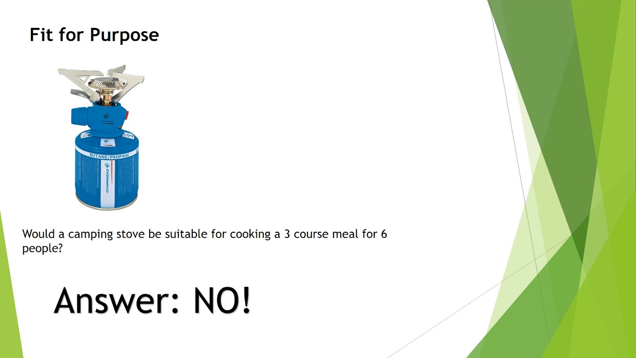 Design Factors and the Design Factor Function