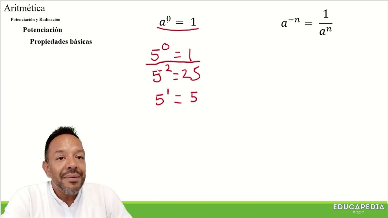 La Potenciación | Aritmética para Secundaria