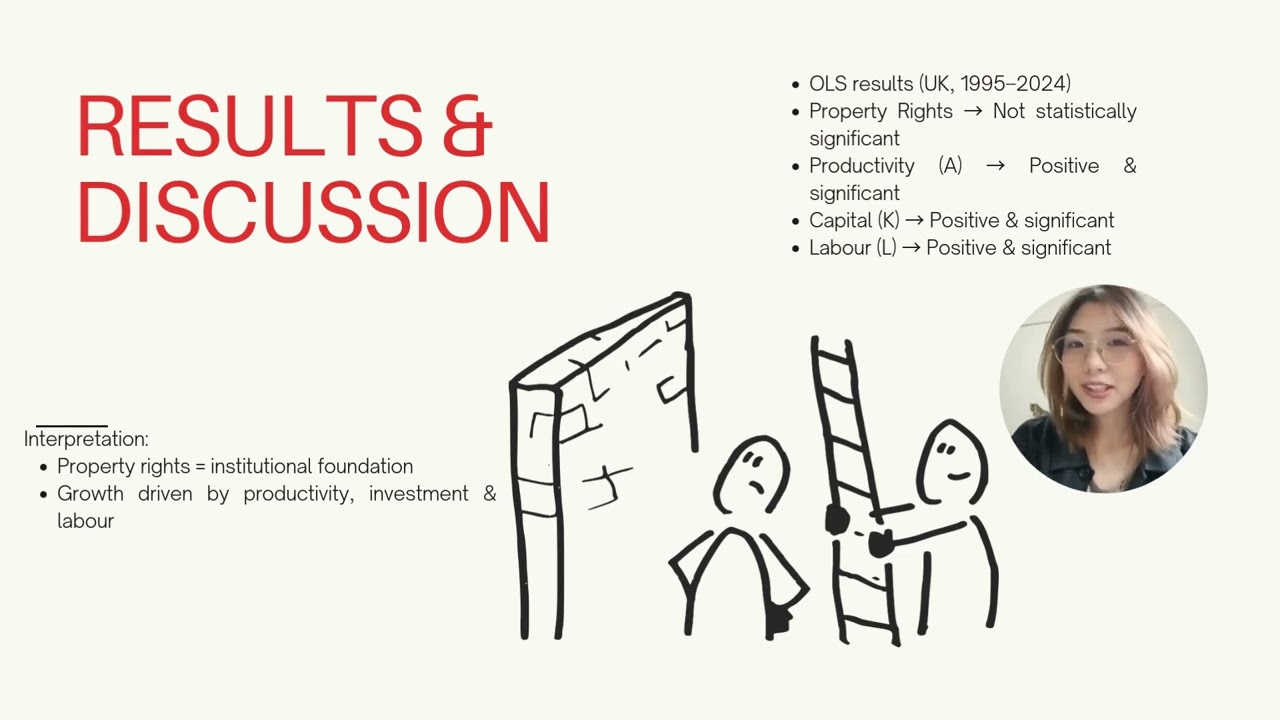 GROUP 16 RM PRESENTATION