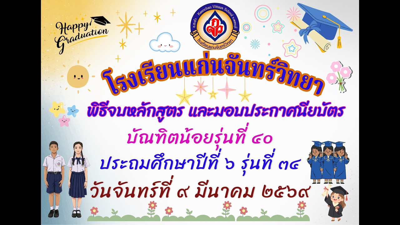 งานบัณฑิตน้อย รุ่นที่ 40 ประถม รุ่นที่ 34 ปีการศึกษา 2568