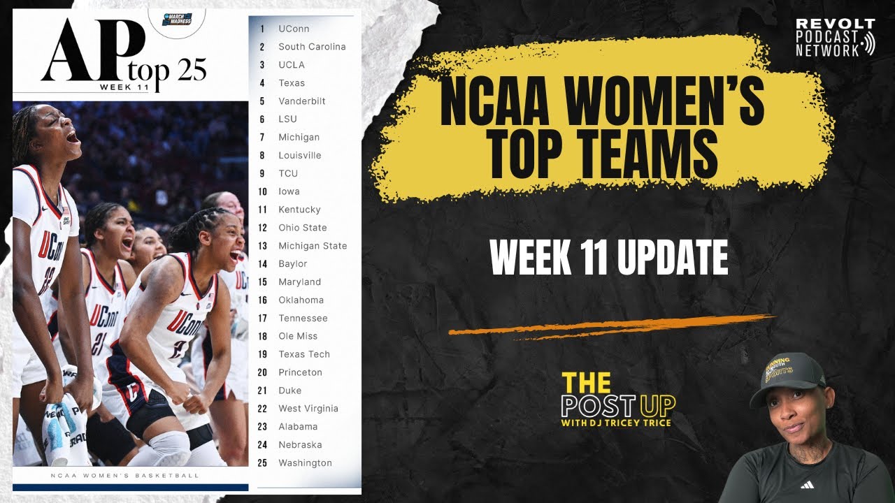 WK 11 NCAA WBB UConn Stays Perfect, South Carolina Stunned, UCLA & Texas Steady, Vanderbilt Surging