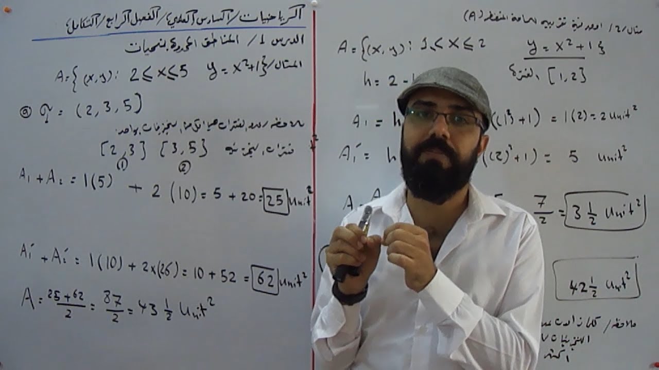 173- السادس العلمي الفصل الرابع / التكامل  (الدرس 1 المناطق المحددة بمنحنيات) (التطبيقي فقط)