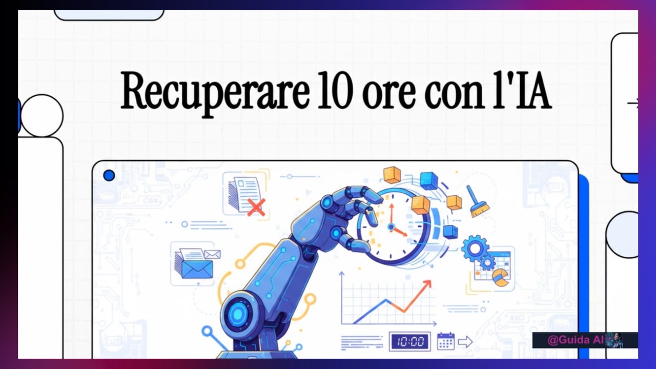 #016  Come recuperare 10 ore di lavoro noioso a settimana usando l'IA.
