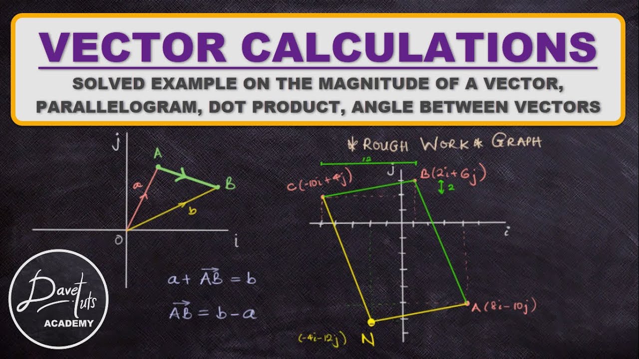 Dot Product of Vectors, Angle Between Vectors #WAEC Further Mathematics
