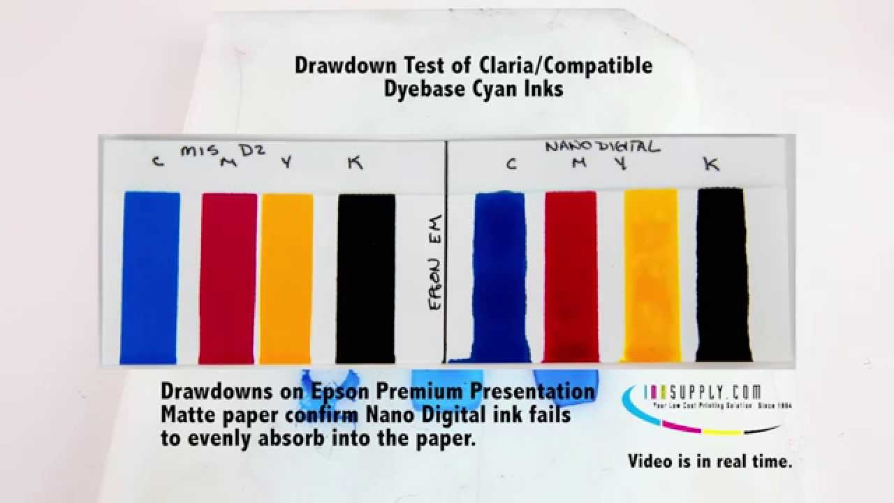 Inksupply Bulk Ink Quality Comparison