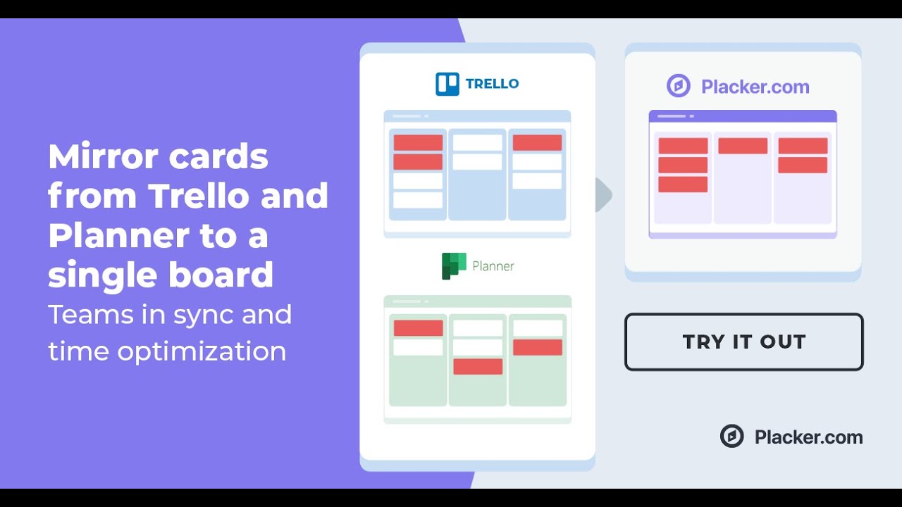 MS Planner & Trello Sync - Power-Up by Placker