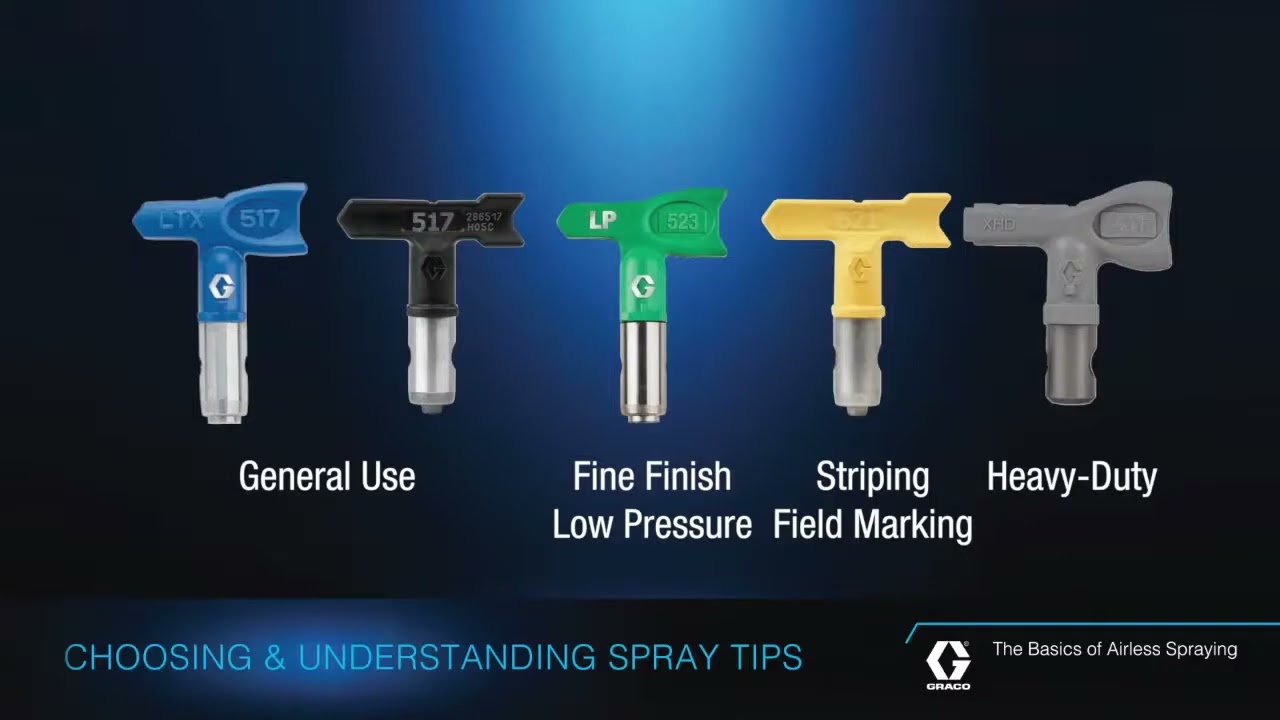 Graco Airless Tip Selection