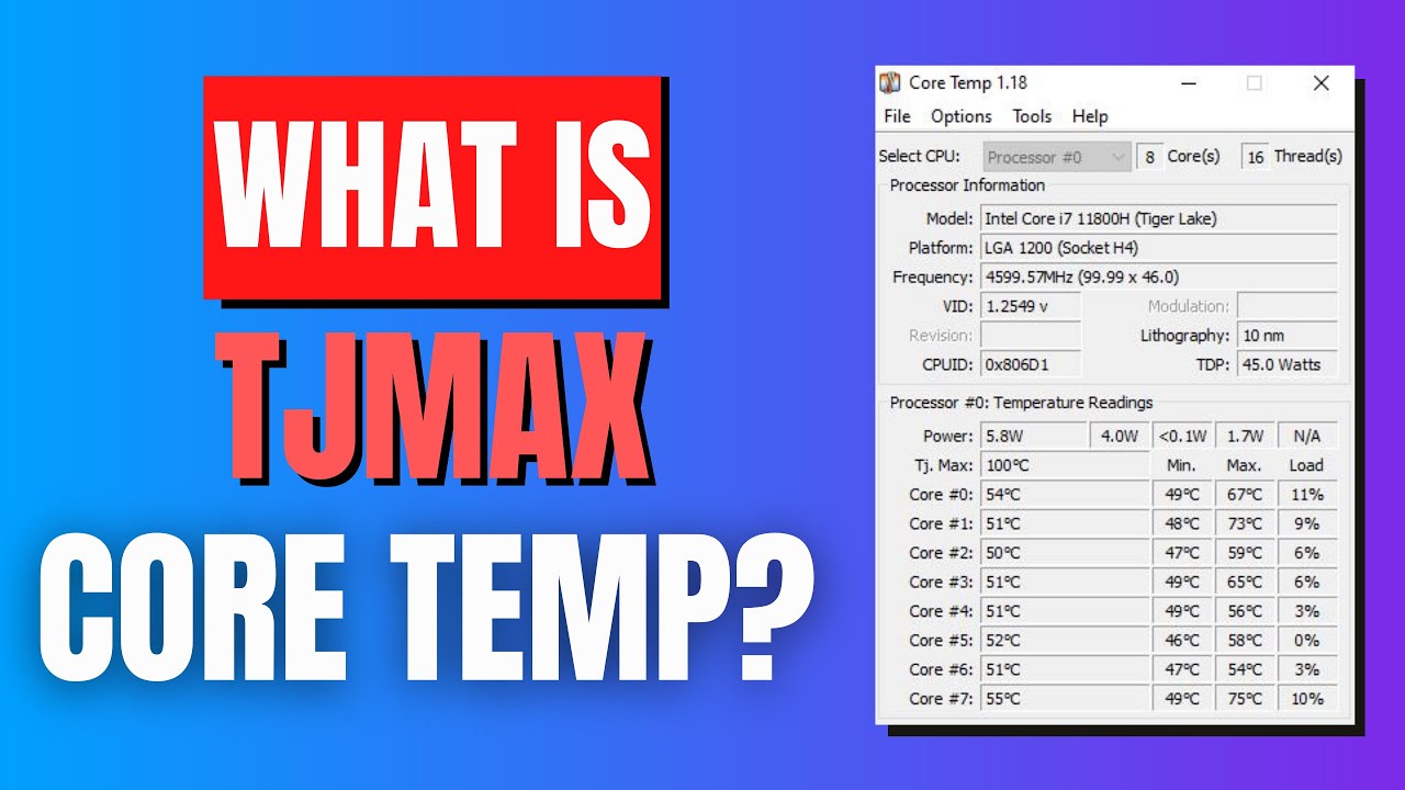 What is TJ MAX in Core Temp | CPU TJMAX
