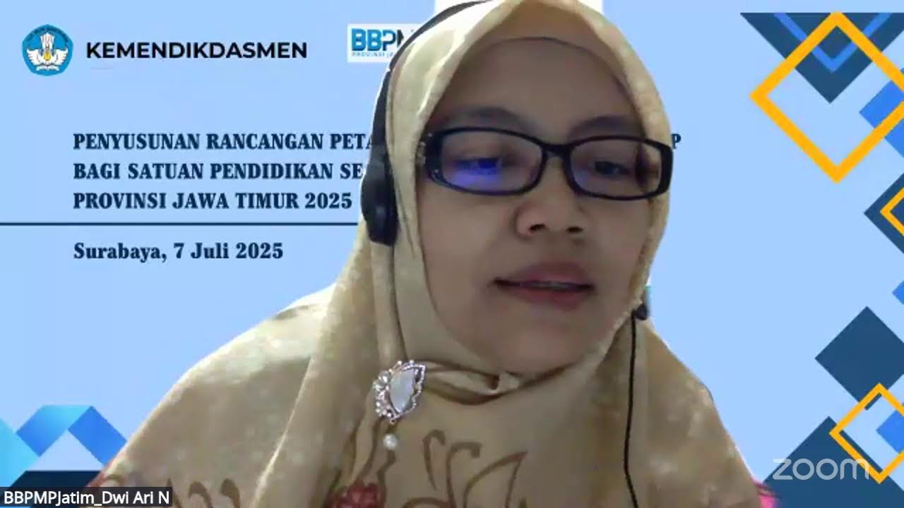 Penyusunan Rancangan Peta Mutu Penerapan Model PenjaminanMutu Pendidikan bagi Satdik sesuai SNP PAUD