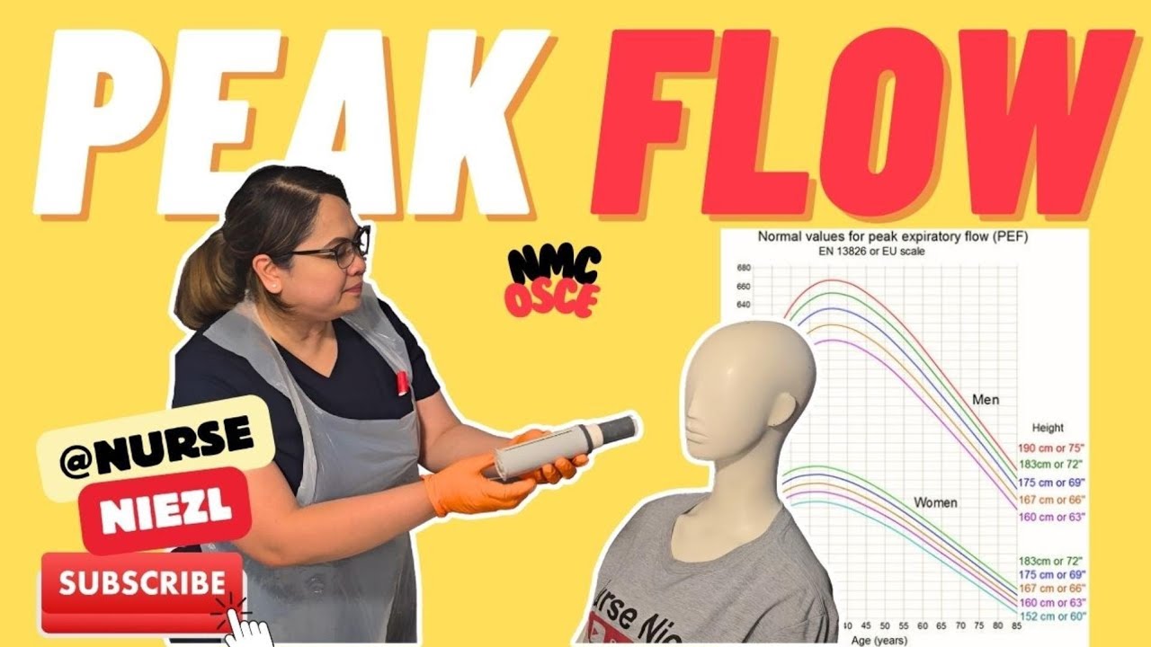 2024 PEAK FLOW : NMC OSCE #nurseniezl #jenuinehappiniz #niezl2023  @nurseniezl
