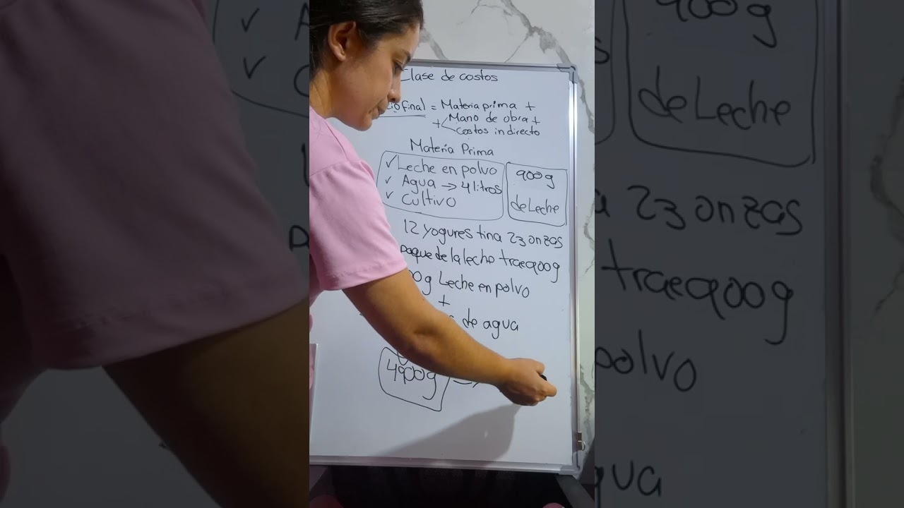 Clase de costos 1 era parte