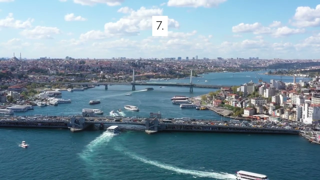 Top 10 Neighborhoods to Live in Istanbul