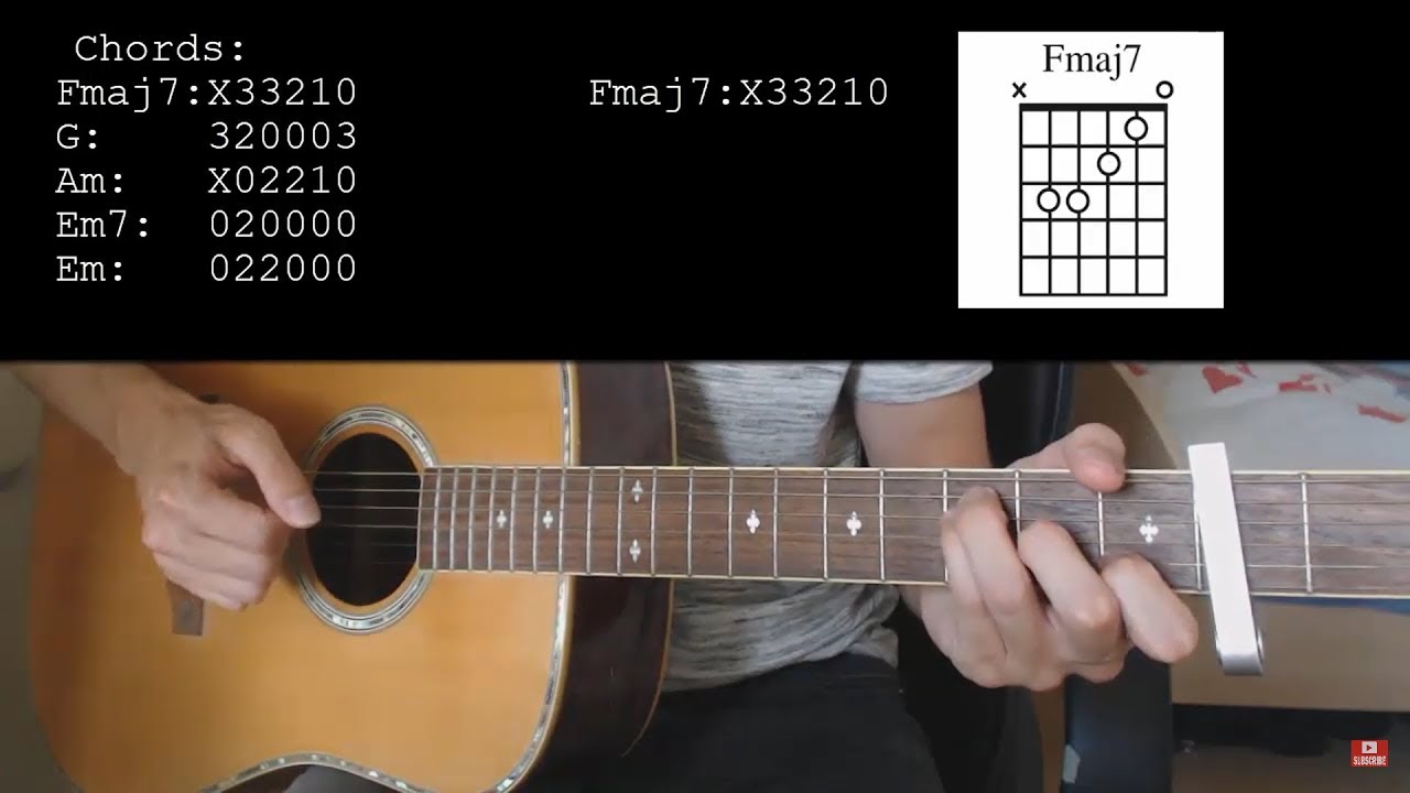 Jack Stauber – Buttercup EASY Guitar Tutorial With Chords / Lyrics