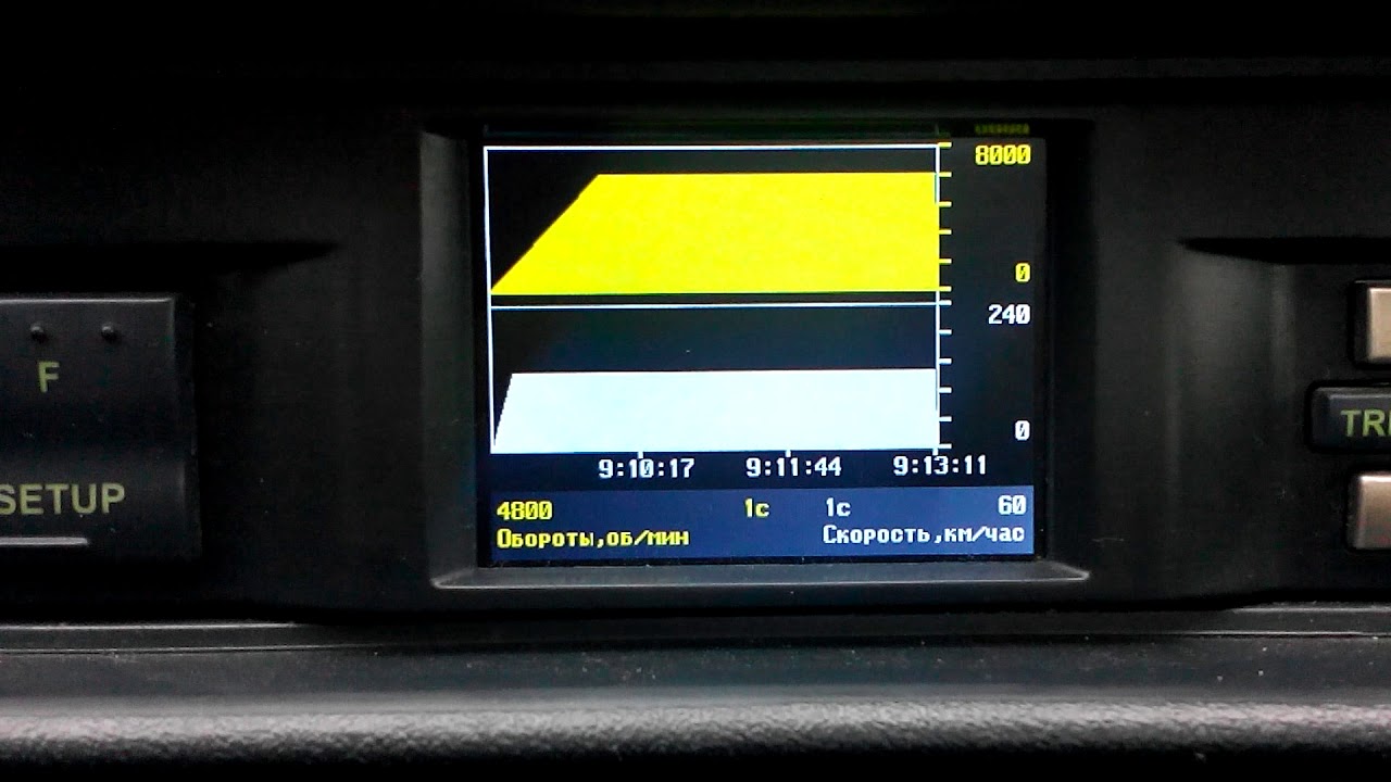 Multitronics C 340