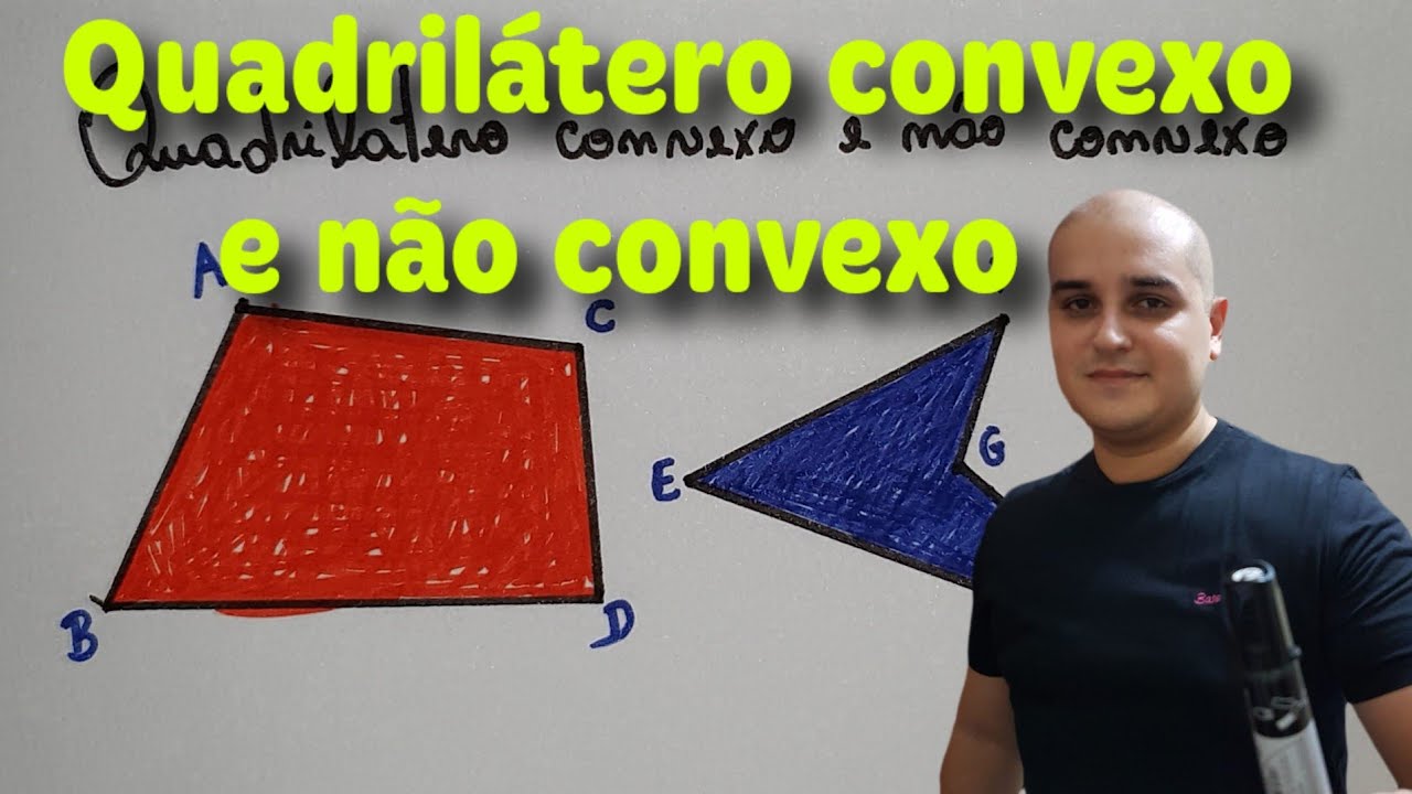 Quadriláteros 02: Quadrilátero convexo e não convexo
