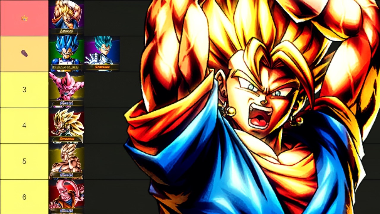 LR VEGITO È DAVVERO IL TOP 1? IL RITORNO DELLE TIERLIST! Dragon Ball Legends