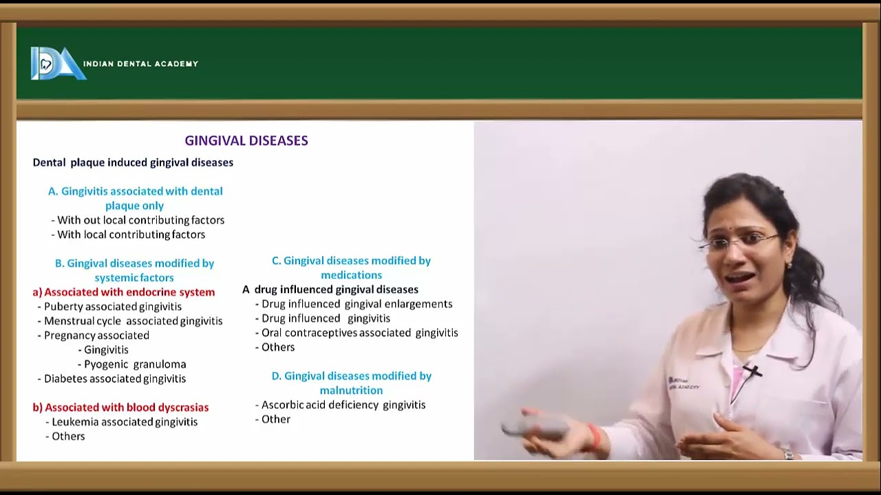 classification of Periodontal ligament diseases and drug delivery system