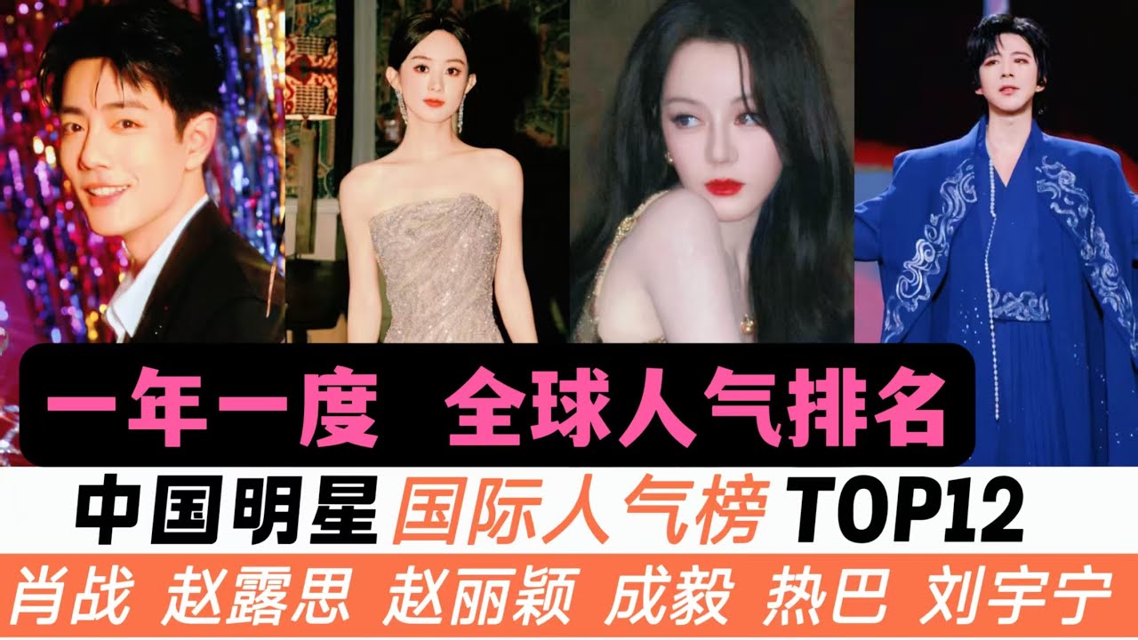 中國明星全球人氣榜TOP12！肖戰沒能奪冠！趙露思迎來了她的頂峯時刻！趙麗穎、楊紫、熱巴等女星的影響力卻下滑了！最驚喜的是，成毅能排上第四名，而劉宇寧居然首次上榜！