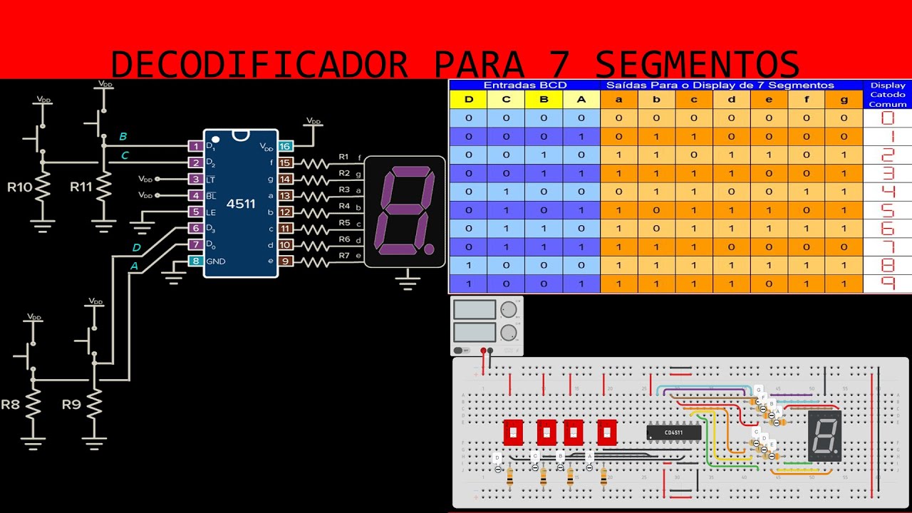 SISTEMAS DIGITAIS - Decodificador para Display 7 Segmentos Catodo Comum (CD4511)