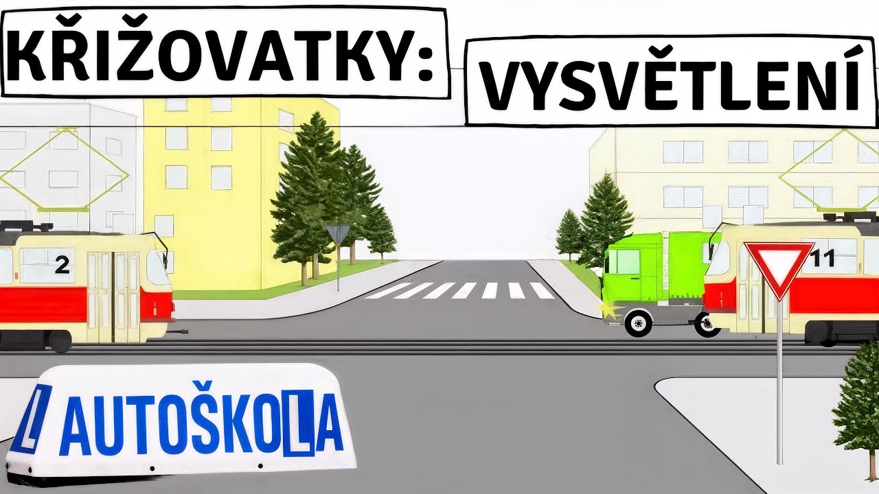 AUTOŠKOLA: KŘIŽOVATKY🚦 – Vysvětlení & Pravidla & Teorie | Řešení křižovatek v testu • Video