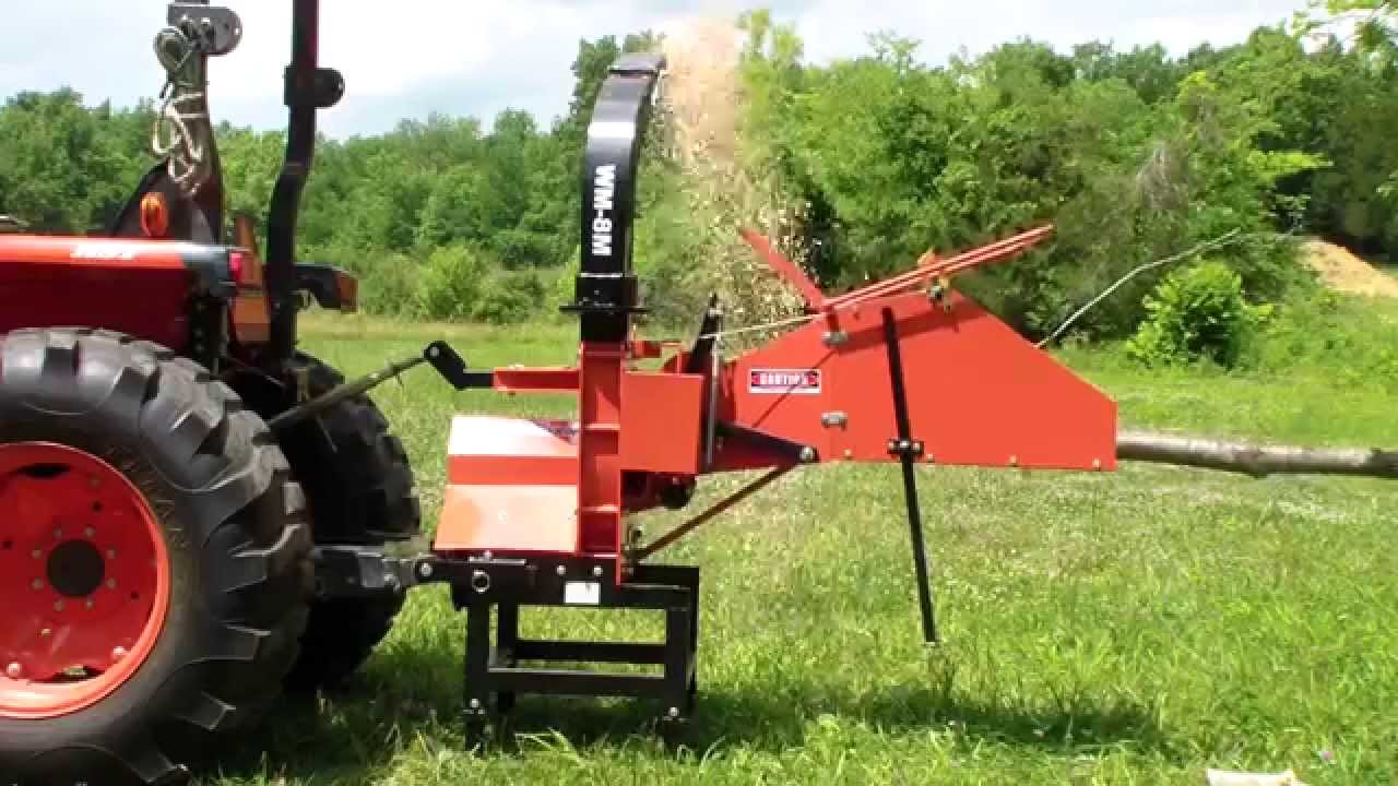 WoodMaxx WM- 8M Chipper Good & Bad