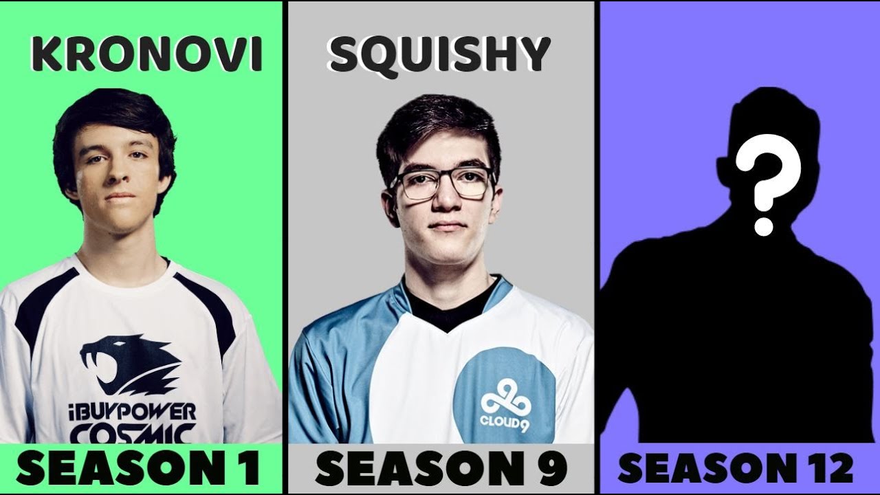 The Best Rocket League Players From Each Season (Seasons 1-12)