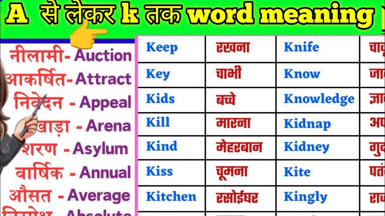 A to k all important word meaning ll vocabulary words,ll most important word meaning 
