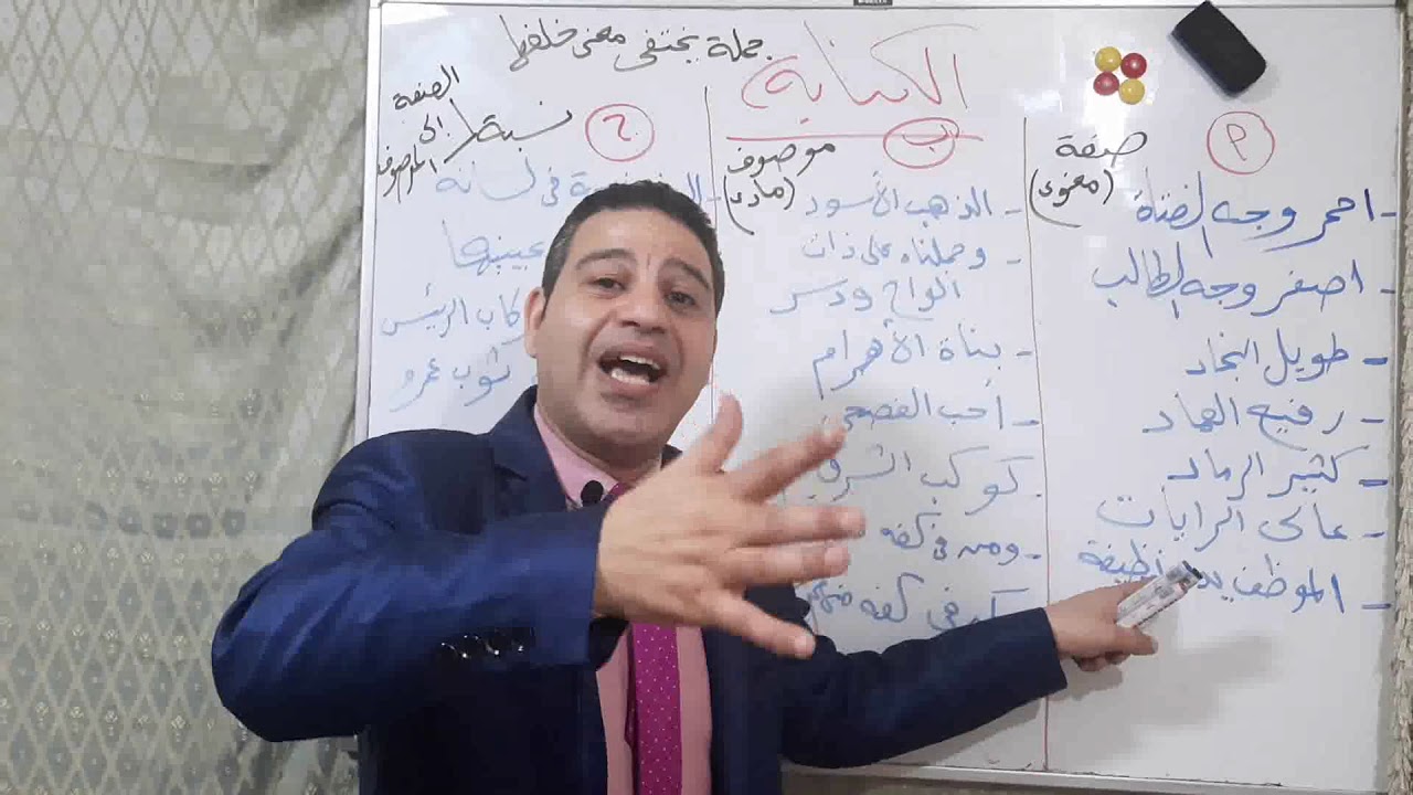 الكناية أنواع الكناية  عن صفة عن موصوف عن نسبة سر جمال الكناية  عمرو جاويش