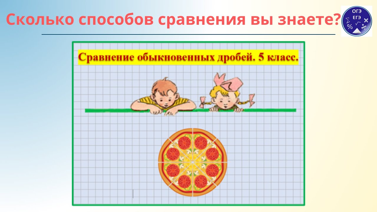 Сравнение дробей  5 класс