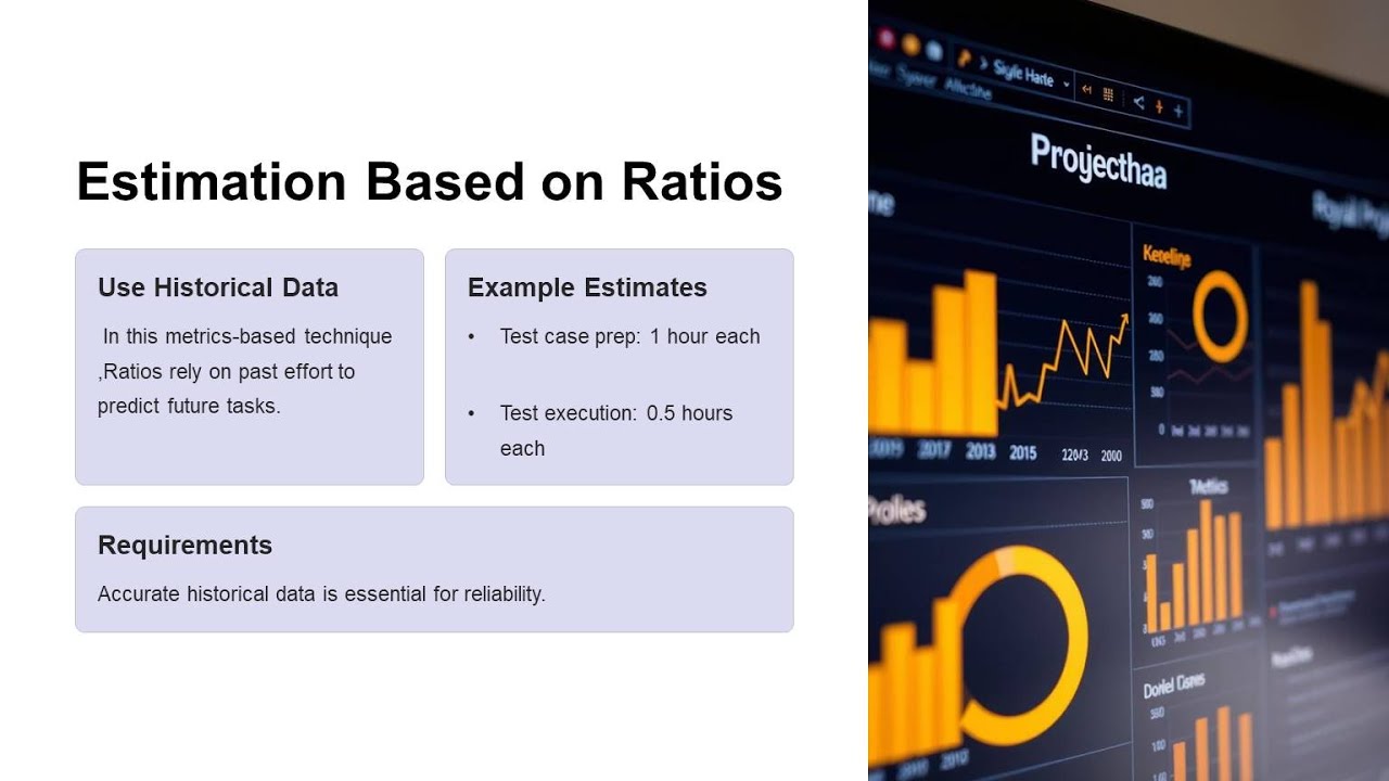 Estimation Techniques in Software Testing