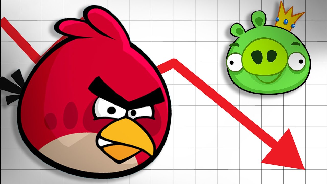 The Rise & Fall of Angry Birds: Why Rovio Deleted the Game