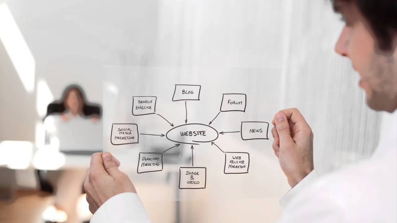 Enterprise Mobile Applications | Enterprise Mobile Development