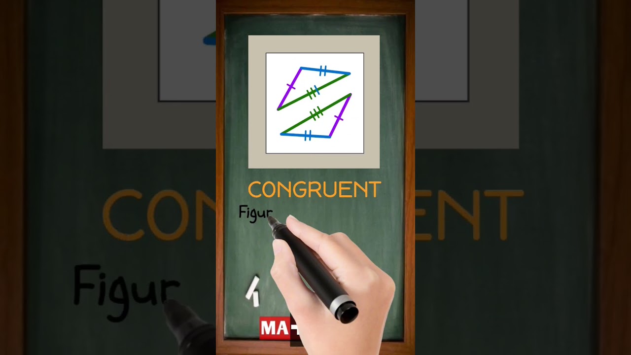 What is Congruent in Math? | Math Dictionary | MATHalino123