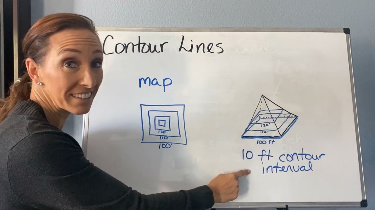 What Are Contour Lines and How Do You Read Them?