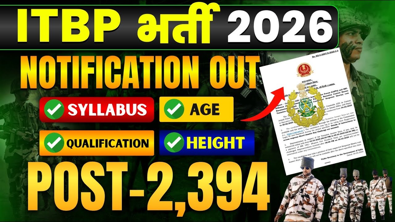 ITBP Recruitment 2026 Notification | ITBP New Vacancy 2026 | Bharti March Jobs 2026 | 10th Pass