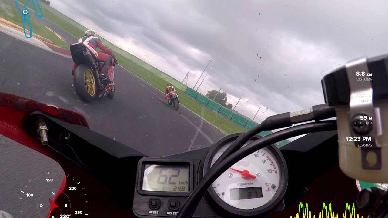 Vallelunga..qualche giro in compagnia...e poi...gli errori...iscriviti al canale