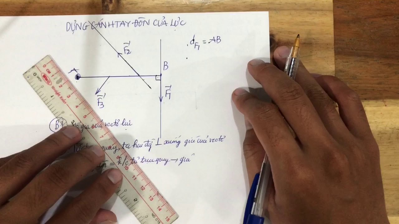 Mômen lực. Quy tắc mômen lực. Bài tập ví dụ