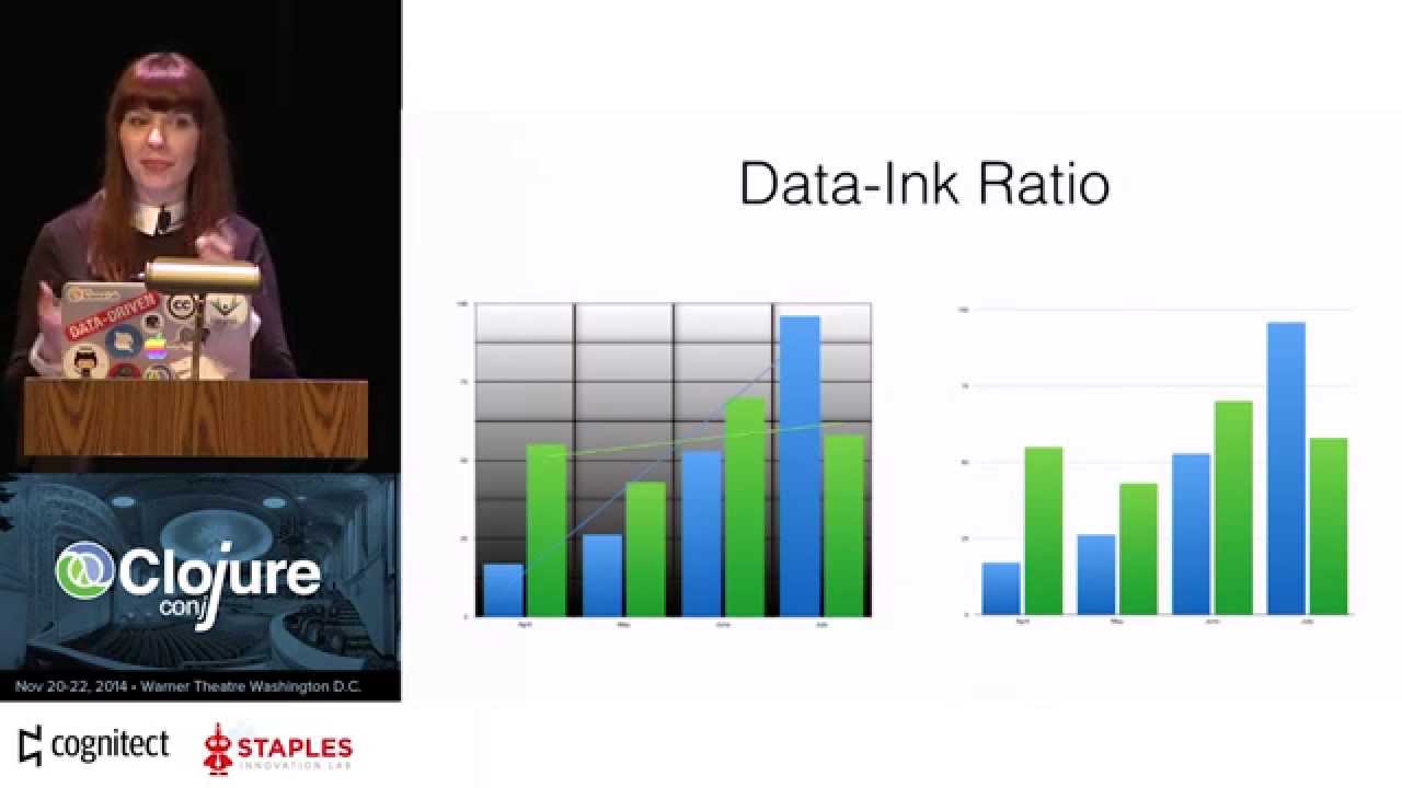 Anna Pawlicka - Om nom nom nom