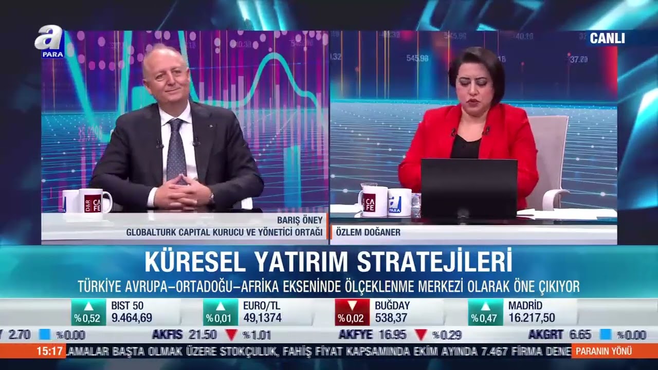 Özlem Doğaner ile Paranın Yönü - Barış Öney | APara Tv - 26.11.2025
